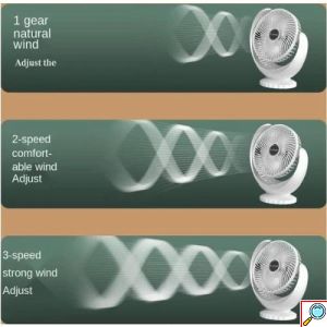 Επιτραπέζιο Ανεμιστηράκι USB 5W με 5 Λεπίδες και 3 Ταχύτητες 