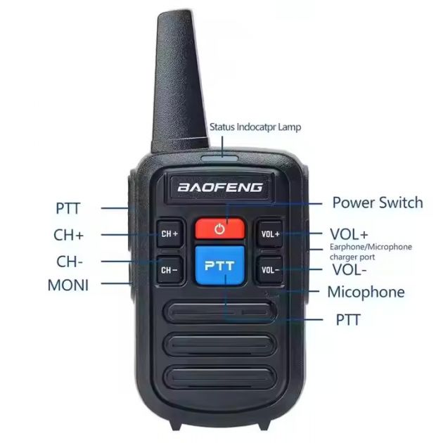 Μίνι Ασύρματοι Φορητοί Πομποδέκτες Walkie Talkie Χωρίς Οθόνη - Αμφίδρομη Eνδοεπικοινωνία UHF - VHF Σετ 2 τεμαχίων - Baofeng 