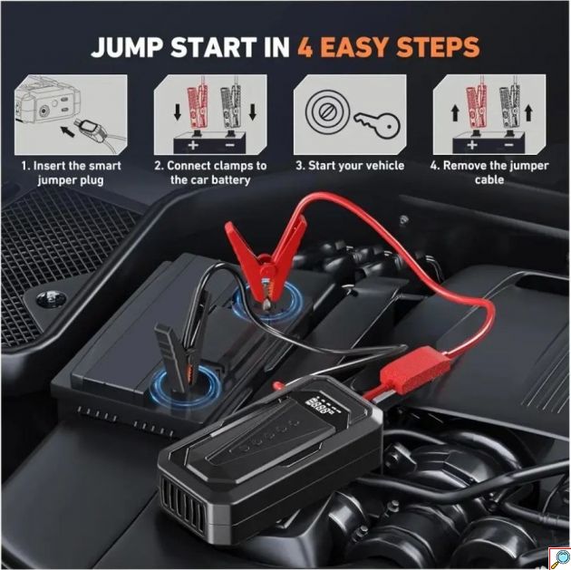 Εκκινητής Μπαταρίας Αυτοκινήτου DDQ-1018 – 10800mAh Jump Starter με Κομπρεσέρ 150 PSI | 4-σε-1, Power Bank, Φακός LED, για Όχημα & Μηχανή