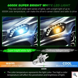 NovSight® LED Λάμπες Αυτοκινήτου H4 50W 10000Lm 6000K - Λαμπτήρες Πορείας Car LED Headlights N35