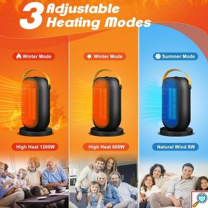 Περιστρεφόμενο Αερόθερμο 1800W με 3 Ρυθμίσεις Θέρμανσης και Ψυχρή Λειτουργία - Andowl