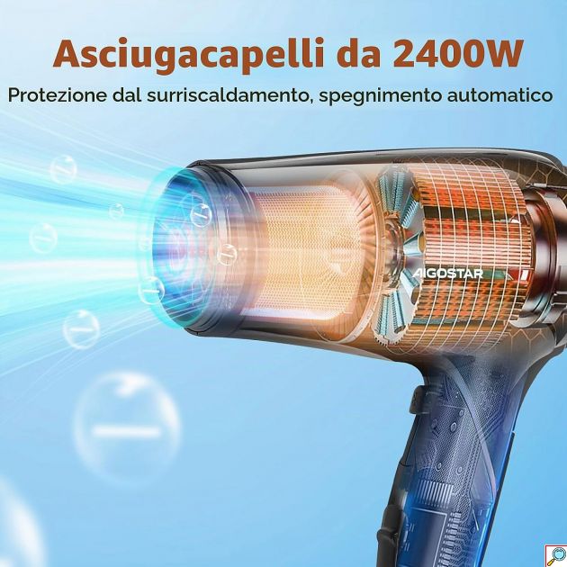 Ιοντικό Πιστολάκι Μαλλιών 2400W – Επαγγελματικό Στέγνωμα - 2 Ταχύτητες, 3 Θερμοκρασίες, Στόμιο Συγκέντρωσης, Προστασία Υπερθέρμανσης
