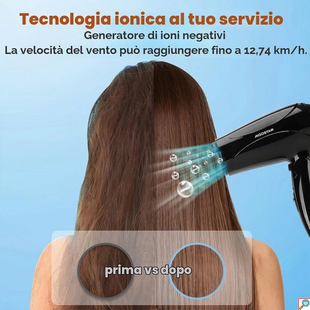 Ιοντικό Πιστολάκι Μαλλιών 2400W – Επαγγελματικό Στέγνωμα - 2 Ταχύτητες, 3 Θερμοκρασίες, Στόμιο Συγκέντρωσης, Προστασία Υπερθέρμανσης