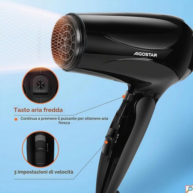 Ιοντικό Πιστολάκι Μαλλιών 2400W – Επαγγελματικό Στέγνωμα - 2 Ταχύτητες, 3 Θερμοκρασίες, Στόμιο Συγκέντρωσης, Προστασία Υπερθέρμανσης