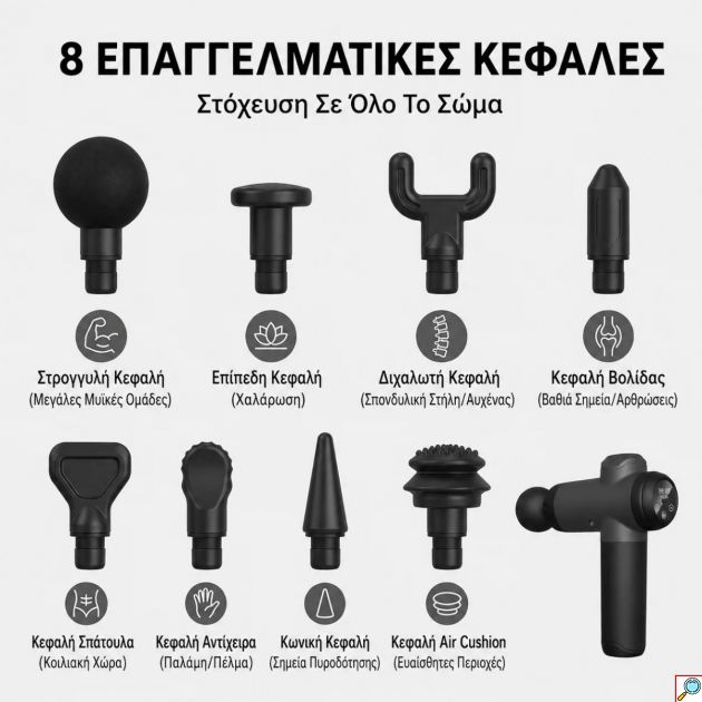 Επαγγελματικό Πιστόλι Μασάζ – Βαθιά Μυϊκή Χαλάρωση με 99 Ταχύτητες - 8 Κεφαλές, Οθόνη LCD, Επαναφορτιζόμενο για Αυχένα & Πόδια