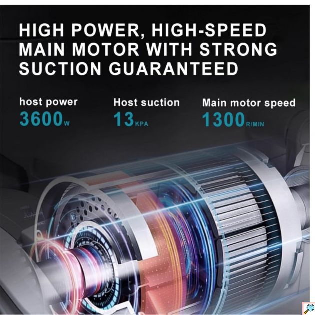 Ηλεκτρική Πλυντική Σκούπα Χαλιών 3600W – Υγρού & Στεγνού Καθαρισμού - 13kPa, Διπλές Βούρτσες, Θερμός Αέρας 70°C, Δοχείο 4L