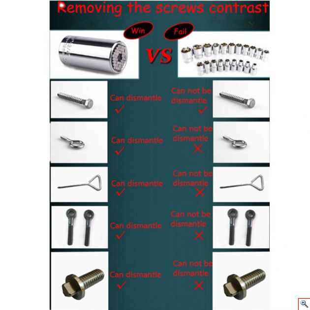 Πολυκαρυδάκι - Πολύκλειδο 7-19mm - Tools All Grip