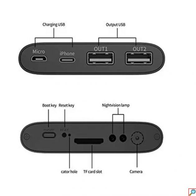 Power Bank 10.000 mAh με Κάμερα 4K - Wi-Fi P2P, Γωνία 170° και Νυχτερινή Όραση IR έως 8m