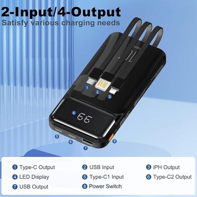 Power bank 10000mAh με 3 Καλώδια και Οθόνη LED Remax 