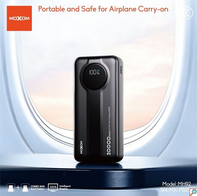 Power Bank 20.000mAh – Γρήγορη Φόρτιση 22,5W με Ενσωματωμένα Καλώδια & Ψηφιακή Οθόνη