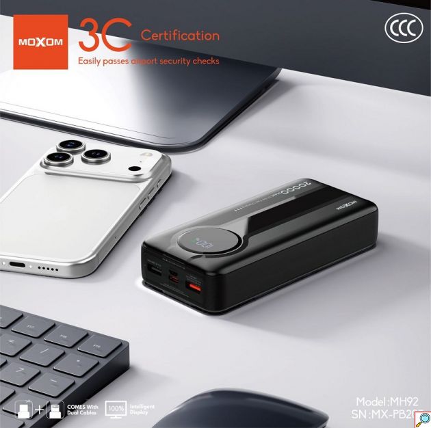 Power Bank 20.000mAh – Γρήγορη Φόρτιση 22,5W με Ενσωματωμένα Καλώδια & Ψηφιακή Οθόνη