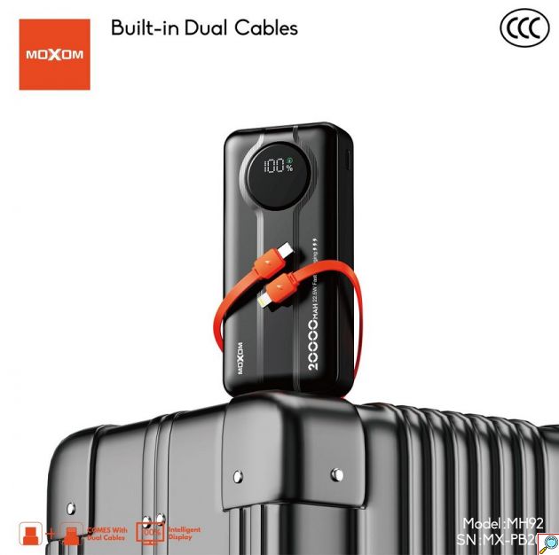 Power Bank 20.000mAh – Γρήγορη Φόρτιση 22,5W με Ενσωματωμένα Καλώδια & Ψηφιακή Οθόνη