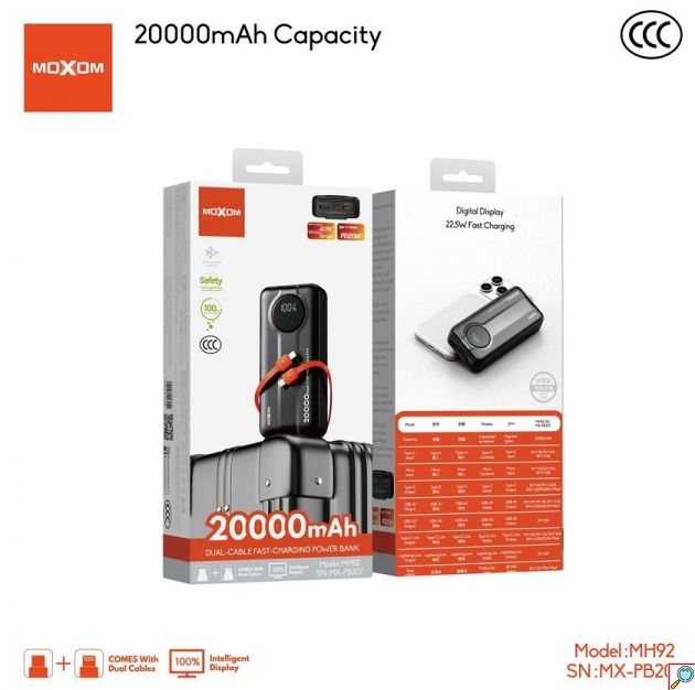 Power Bank 20.000mAh – Γρήγορη Φόρτιση 22,5W με Ενσωματωμένα Καλώδια & Ψηφιακή Οθόνη
