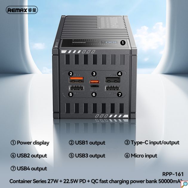 Power Bank 50000mAh 27W Fast Charging με LED Οθόνη & 5 Θύρες – Remax