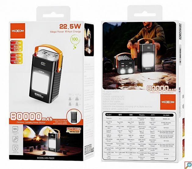 Power Bank 80000mAh - Γρήγορη Φόρτιση 22.5W, Φακός LED και Μεγάλη Αυτονομία για Συσκευές