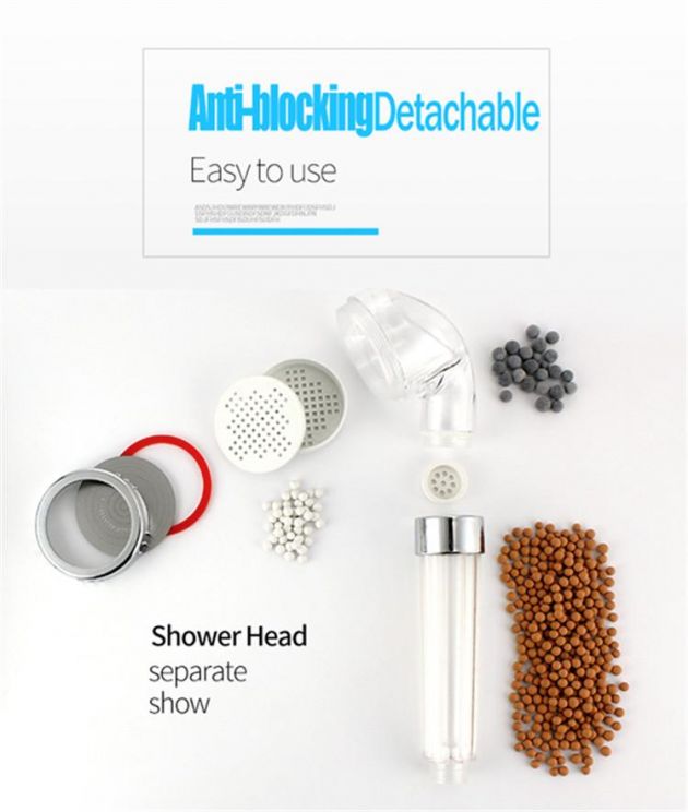 Τηλέφωνο Ντους Health Spa ECOSpray με Φίλτρο Αρνητικών Ιόντων & Κεφαλή Μασάζ γα έως 35% Οικονομία - SPA Healthy Water Shaving Shower Massage Head 