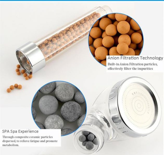 Τηλέφωνο Ντους Health Spa ECOSpray με Φίλτρο Αρνητικών Ιόντων & Κεφαλή Μασάζ γα έως 35% Οικονομία - SPA Healthy Water Shaving Shower Massage Head