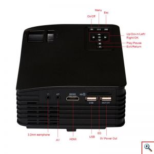 Φορητός Προβολέας Led Wifi Unic® & Μίρακας HD με HDMI, SD, USB