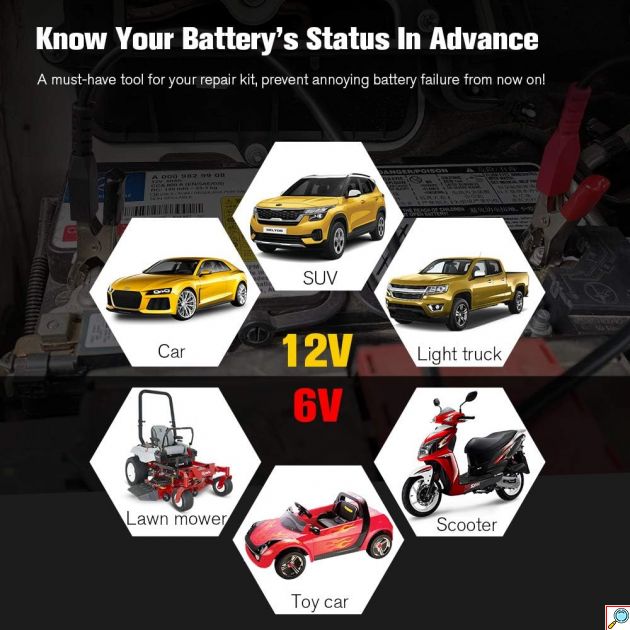 Ψηφιακό Battery Tester 6V/12V με Κροκοδειλάκια – Για Αυτοκίνητα, Μηχανές & Μπαταρίες AGM/GEL - Konnwei