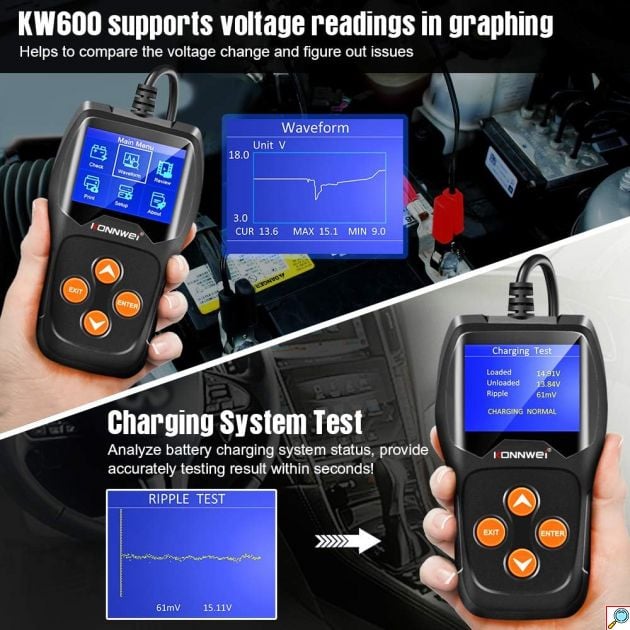 Ψηφιακό Battery Tester – Επαγγελματικός Αναλυτής 12V Μπαταριών Οχημάτων με Κροκοδειλάκια - KONNWEI