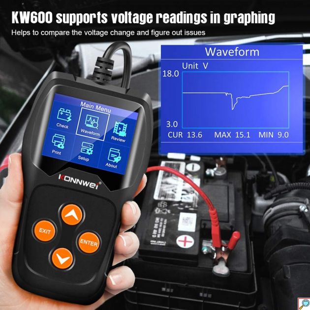 Ψηφιακό Battery Tester – Επαγγελματικός Αναλυτής 12V Μπαταριών Οχημάτων με Κροκοδειλάκια - KONNWEI