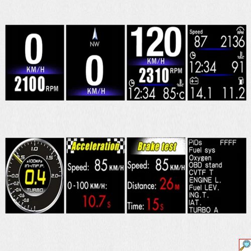 Ψηφιακός Μετρητής Αυτοκινήτου OBD2 + GPS HUD με Συναγερμό Υπερβολικής Ταχύτητας