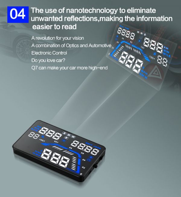 Οθόνη HUD Head Up Display Set Αυτοκινήτου με OBD II Interface Q7