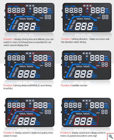Οθόνη HUD Head Up Display Set Αυτοκινήτου με OBD II Interface Q7