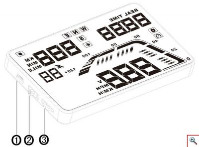 Οθόνη HUD Head Up Display Set Αυτοκινήτου με OBD II Interface Q7