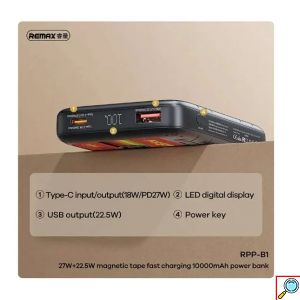 Φορητή Μπαταρία Φορτιστής Remax - Tape Fast Charging Power Bank 10000mAh 22.5W με 2 Θύρες USB-A Μαύρο