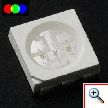 Σετ 220V RGB IP67 Αδιάβροχη Ταινία LED 5 μέτρων 5050SMD Heavy Duty