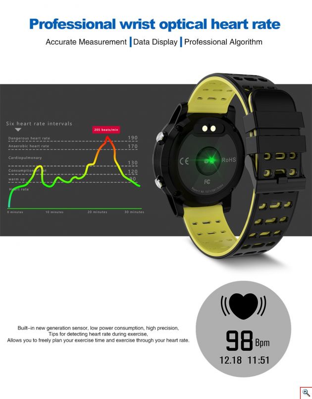 GPS Smart Watch Αδιάβροχο Αθλητικό Ρολόι με Μετρητή Καρδιακών Παλμών, Απόστασης, Βημάτων, Θερμίδων & Ύπνου, Αθλητικές Δραστηριότητες & Ειδοποιήσεις Κινητού - Activity Tracker