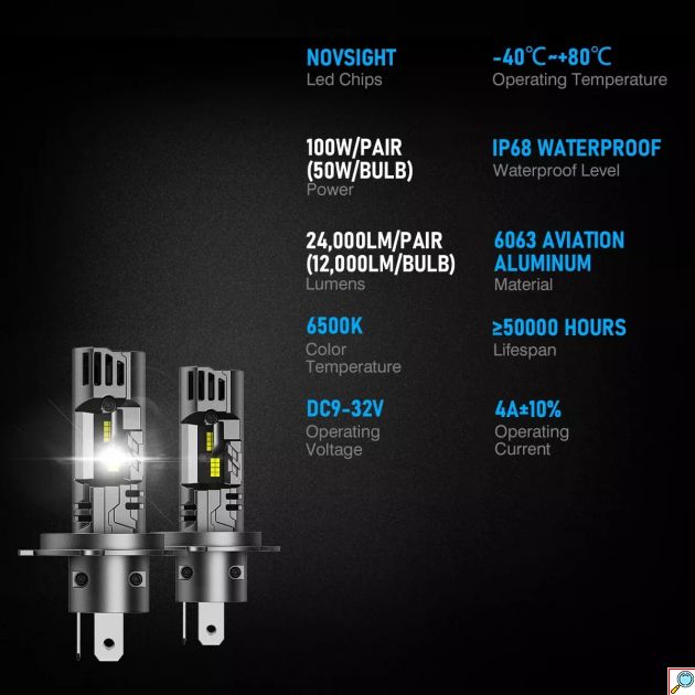 Σετ 2x Λάμπες LED Αυτοκινήτου H4 100W 24000lm 6500K Canbus - Ισχυρός Λευκός Φωτισμός - Novsight