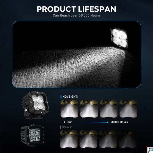 Σετ Αδιάβροχοι LED Προβολείς 3” 24W 2560LM - Βοηθητικά Φώτα Διαφόρων Οχημάτων - Novsight