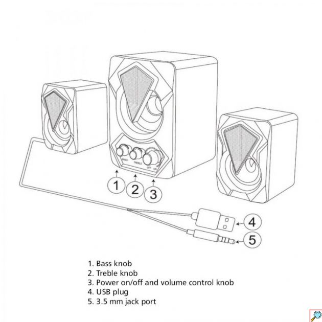 Σετ Ηχείων Υπολογιστή με Subwoofer 2.1 RGB 5+3Wx2 - AERBES