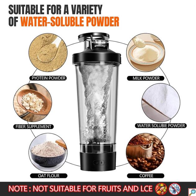 Ηλεκτρικό Shaker Πρωτεΐνης MDHL FFX-396 700ml – Αυτόματη Ανάδευση & Φόρτιση USB-C - Από Υλικό Tritan, Χωρίς BPA, 100% Αδιάβροχο IPX5