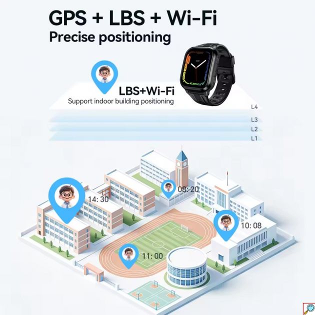 Παιδικό Smartwatch HOCO – Ασφάλεια και Επικοινωνία με 4G, GPS, Κάμερα, IPX7