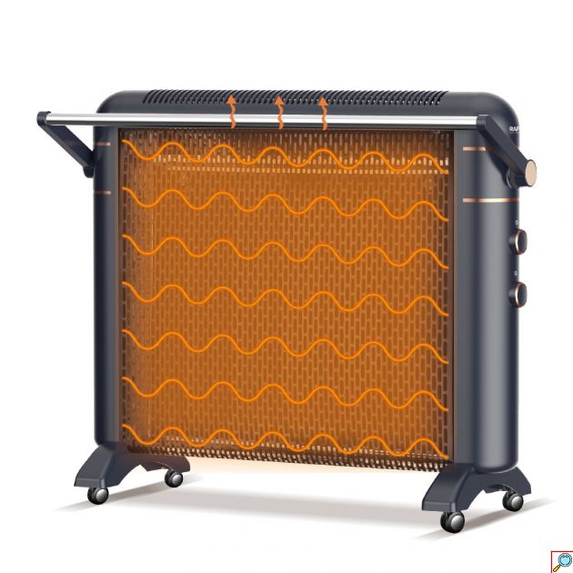 Ηλεκτρική Σόμπα 2200W - Ομοιόμορφη Θέρμανση, 2 Επίπεδα & Λειτουργία Στεγνώματος