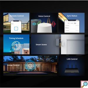 SONOFF® Έξυπνος Ενδιάμεσος Διακόπτης WiFi για Διαχείριση & Μετατροπή Απλών Συσκευών σε Smart