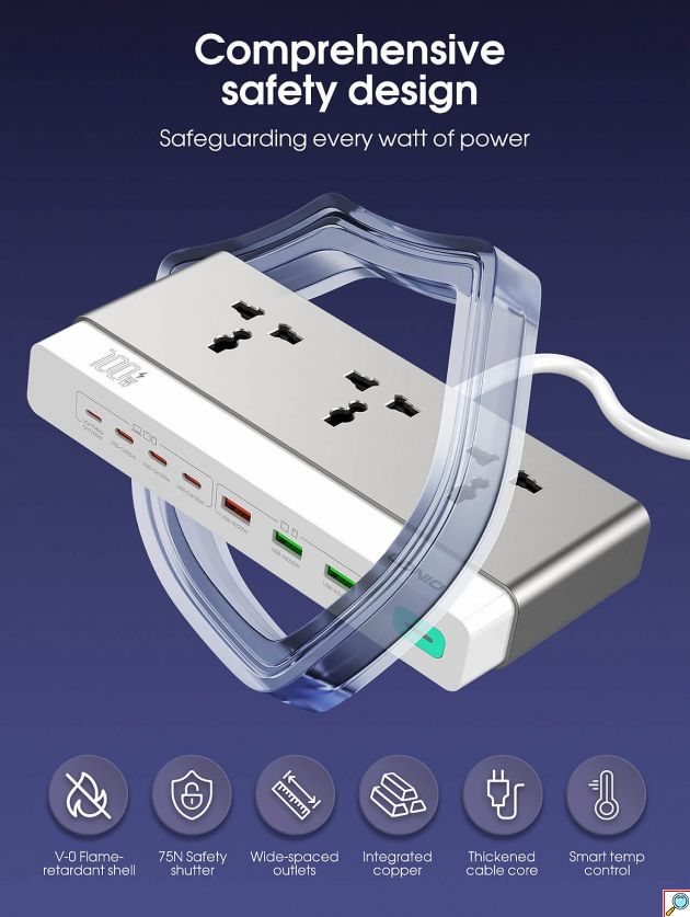 Πολύπριζο & Σταθμός Φόρτισης 100W GaN – 10 σε 1 με 3 Πρίζες - 6 USB, Fast Charging PD & QC4+, Καλώδιο Lightning, Ασφάλεια 2500W