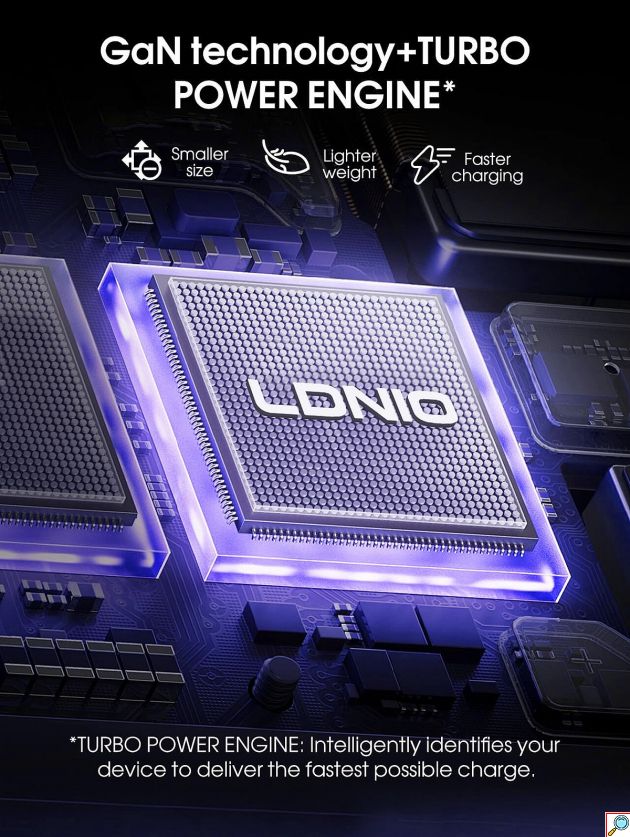 Πολύπριζο & Σταθμός Φόρτισης 100W GaN – 10 σε 1 με 3 Πρίζες - 6 USB, Fast Charging PD & QC4+, Καλώδιο Lightning, Ασφάλεια 2500W