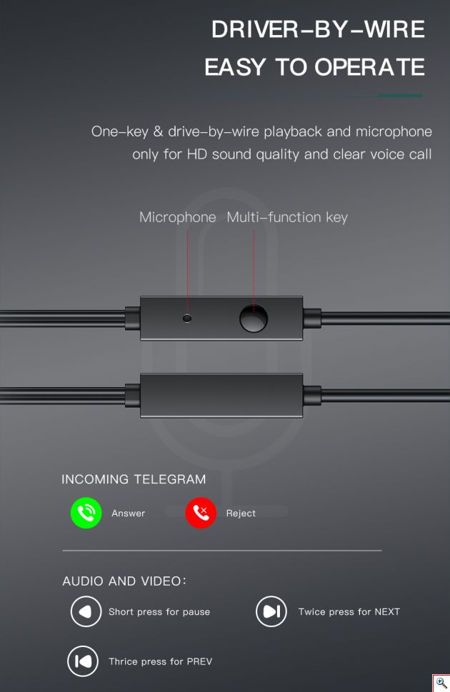 Στερεοφωνικά Ακουστικά Handsfree Ενσύμαρτα με Μικρόφωνο & Βύσμα 3.5mm Awei PC6 In-ear Μαύρο
