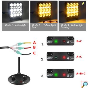 Τετράγωνος LED Προβολέας Αυτοκινήτου Off Road 4 Ιντσών