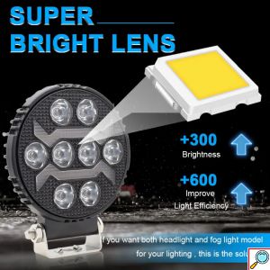 Στρογγυλός Προβολέας Οχημάτων με 8 LED