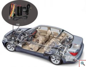 GPS Tracker TK103B Δορυφορικό Σύστημα Εντοπισμού Θέσης Αυτοκινήτου με Ασύρματο Χειριστήριο OEM