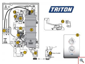 Ταχυθερμαντήρας Ντους 6,8KW 4,5lit Αγγλίας Triton T70Z