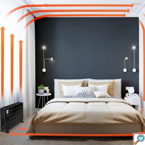 Trotec Επιδαπέδιος Θερμοπομπός 2300W Turbo με Οθόνη LCD, 3 Επίπεδα Θέρμανσης, Ρυθμιζόμενο Θερμοστάτη, Χρονοδιακόπτη & Τηλεχειριστήριο