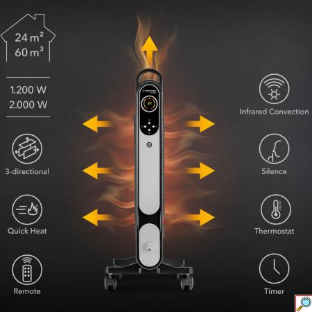 Trotec Τροχήλατος Θερμοπομπός 2000W με Πλάκες MICA 3D Θέρμανση, Οθόνη LCD, 2 Επίπεδα Θέρμανσης, Ρυθμιζόμενο Θερμοστάτη, Χρονοδιακόπτη & Τηλεκοντρόλ