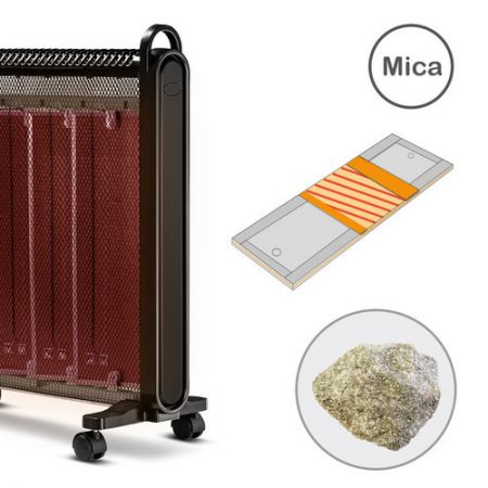 Trotec Τροχήλατος Θερμοπομπός 2000W με Πλάκες MICA 3D Θέρμανση, Οθόνη LCD, 2 Επίπεδα Θέρμανσης, Ρυθμιζόμενο Θερμοστάτη, Χρονοδιακόπτη & Τηλεκοντρόλ