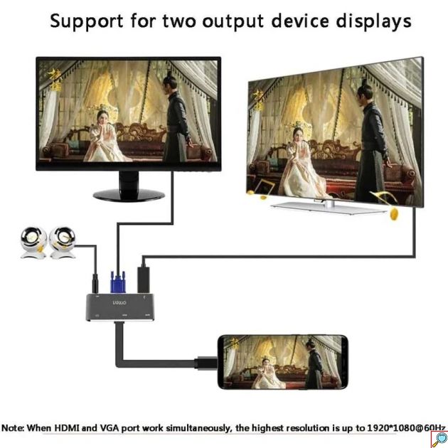 USB-C Hub 5 σε 1 Onten – HDMI 4K, VGA & USB 3.0 - Μετατροπέας για Laptop, MacBook, Tablet με Power Delivery 60W & Audio Out